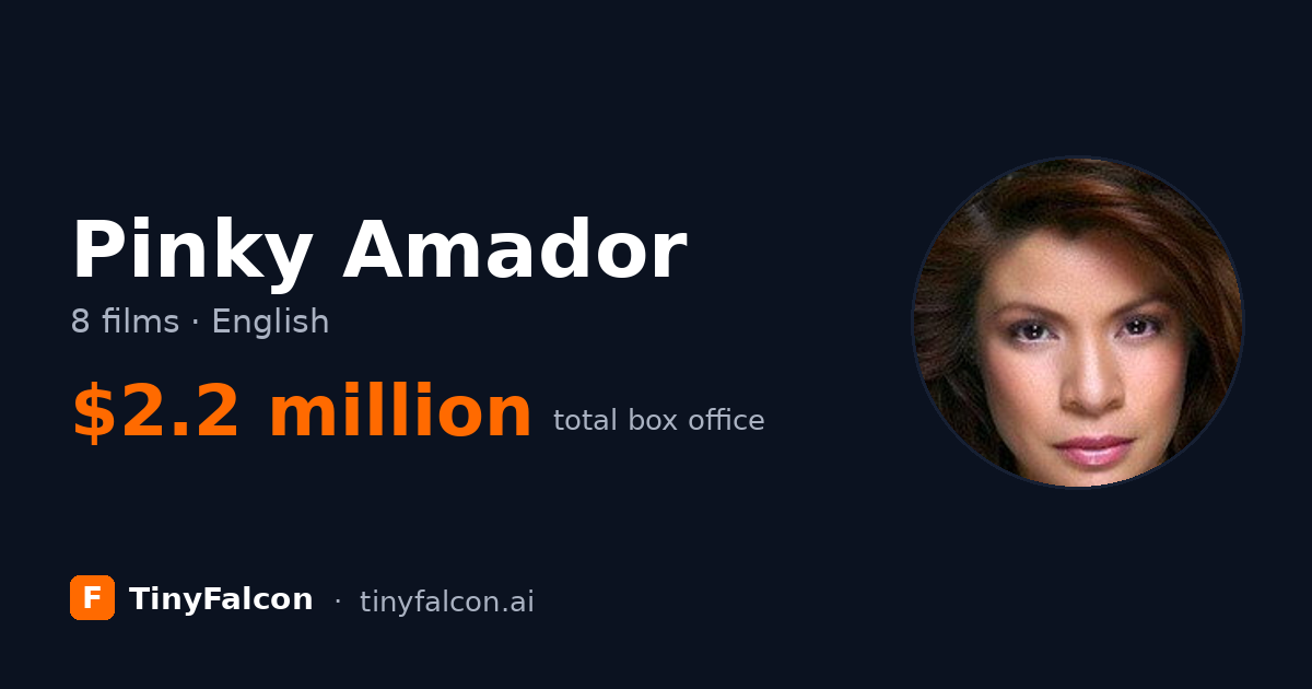 Pinky Amador