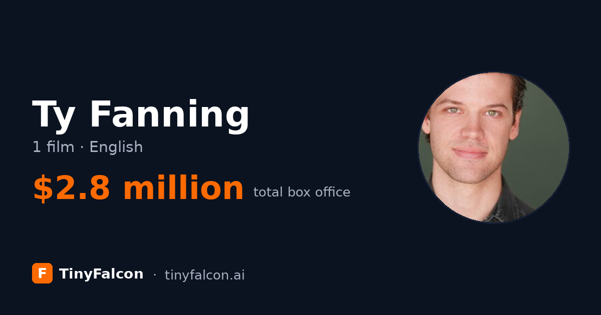 Ty Fanning