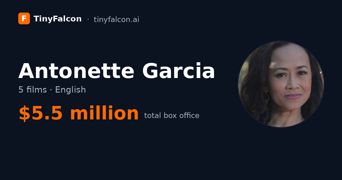 Antonette Garcia