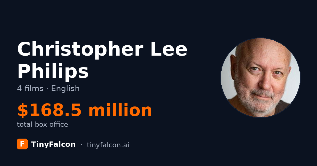 Christopher Lee Philips
