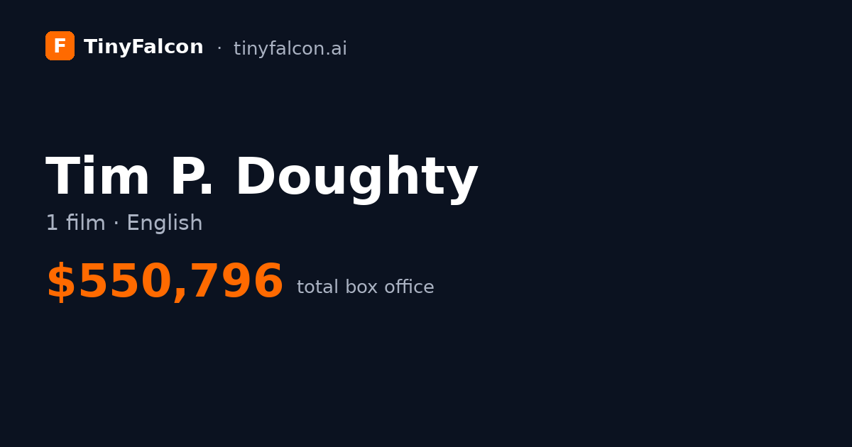 Tim P. Doughty