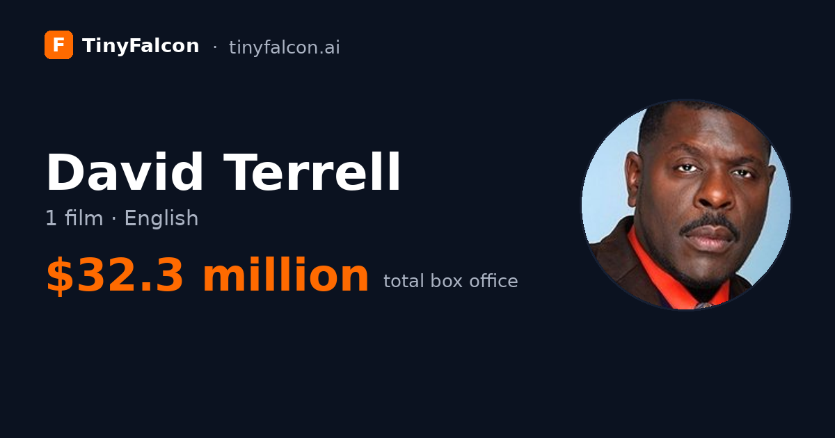David Terrell