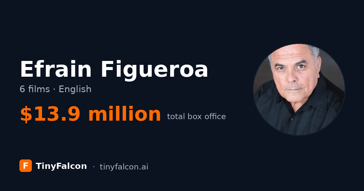 Efrain Figueroa
