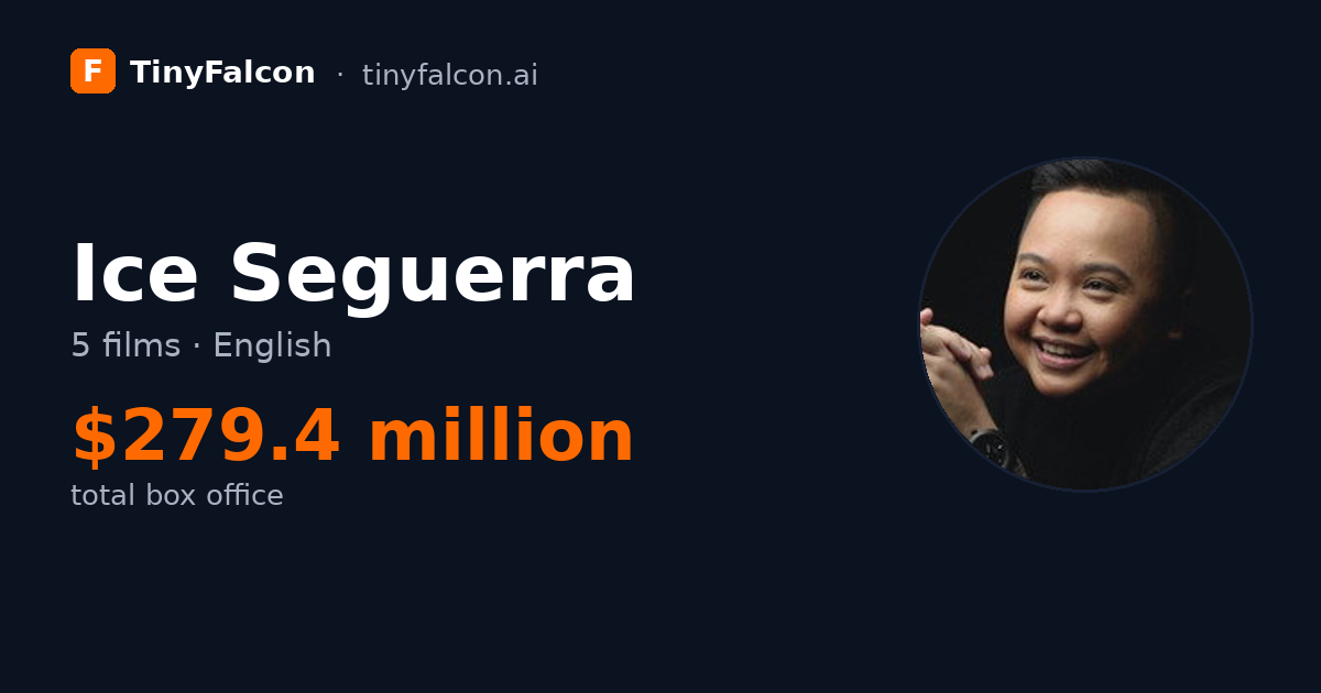 Ice Seguerra