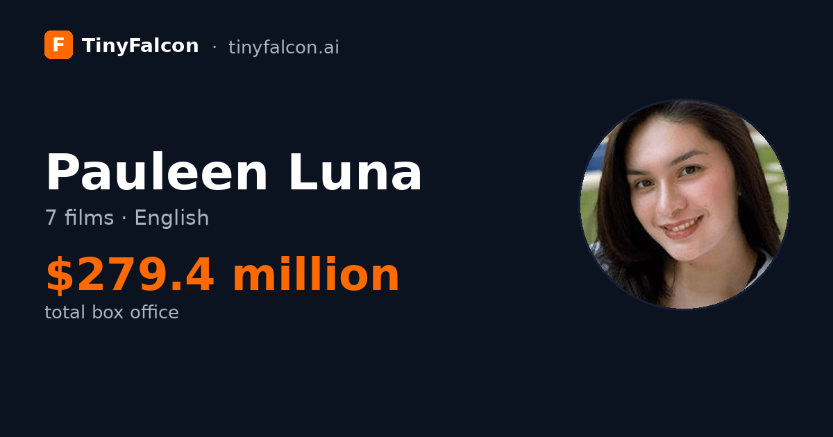 Pauleen Luna