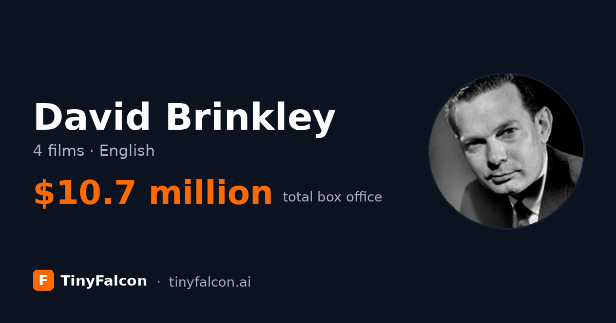 David Brinkley