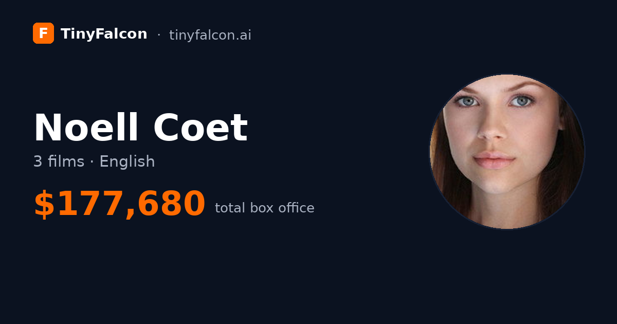 Noell Coet