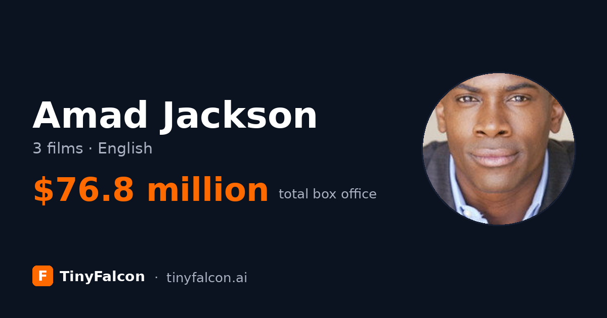 Amad Jackson