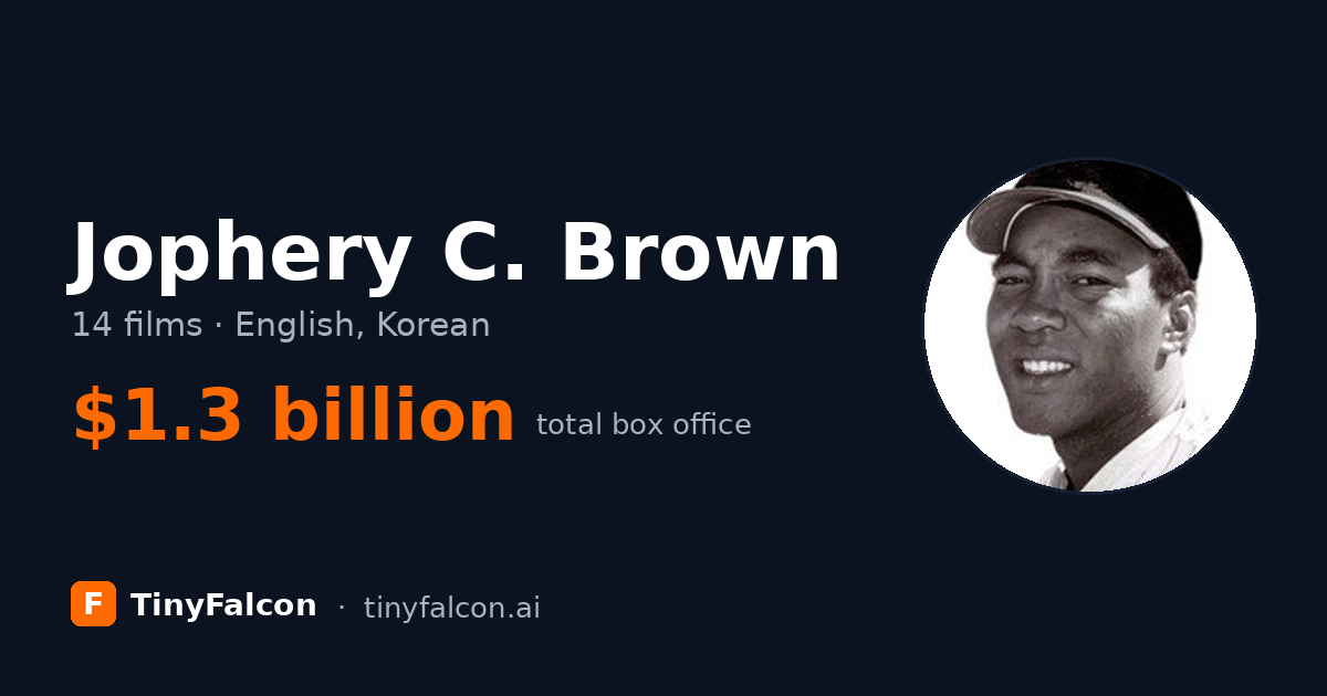Jophery C. Brown