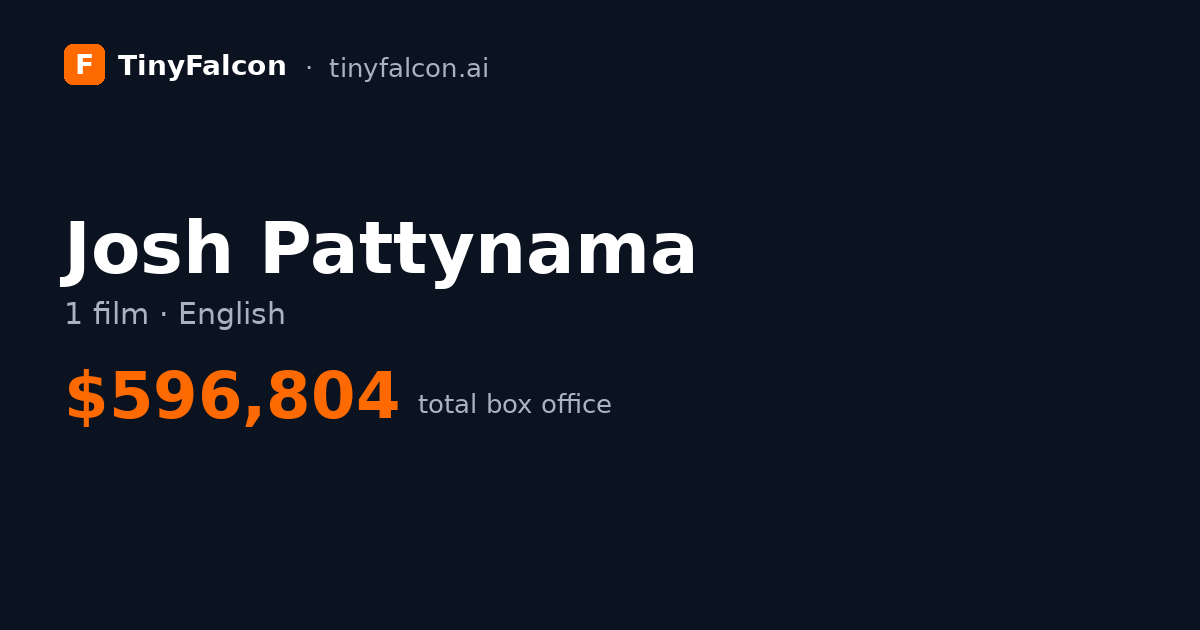 Josh Pattynama