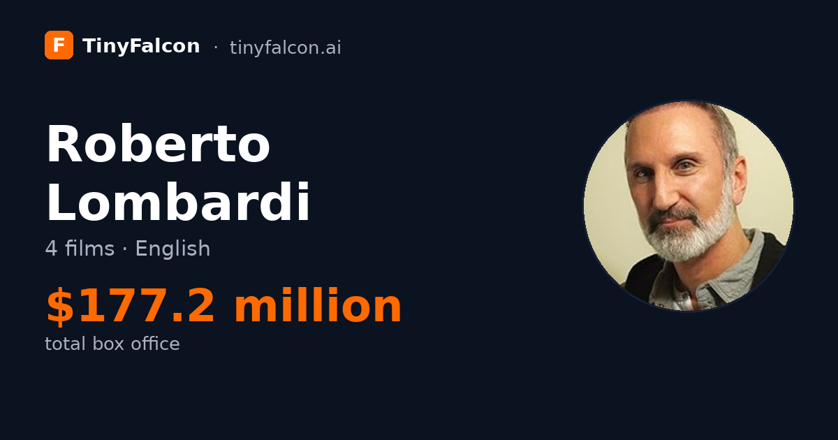 Roberto Lombardi