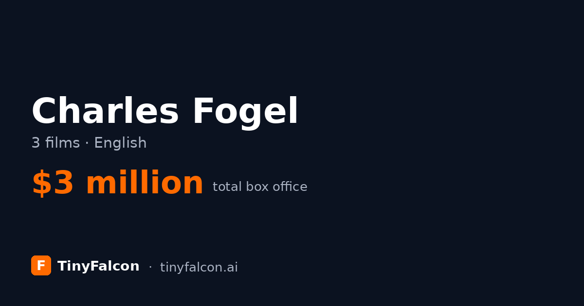 Charles Fogel