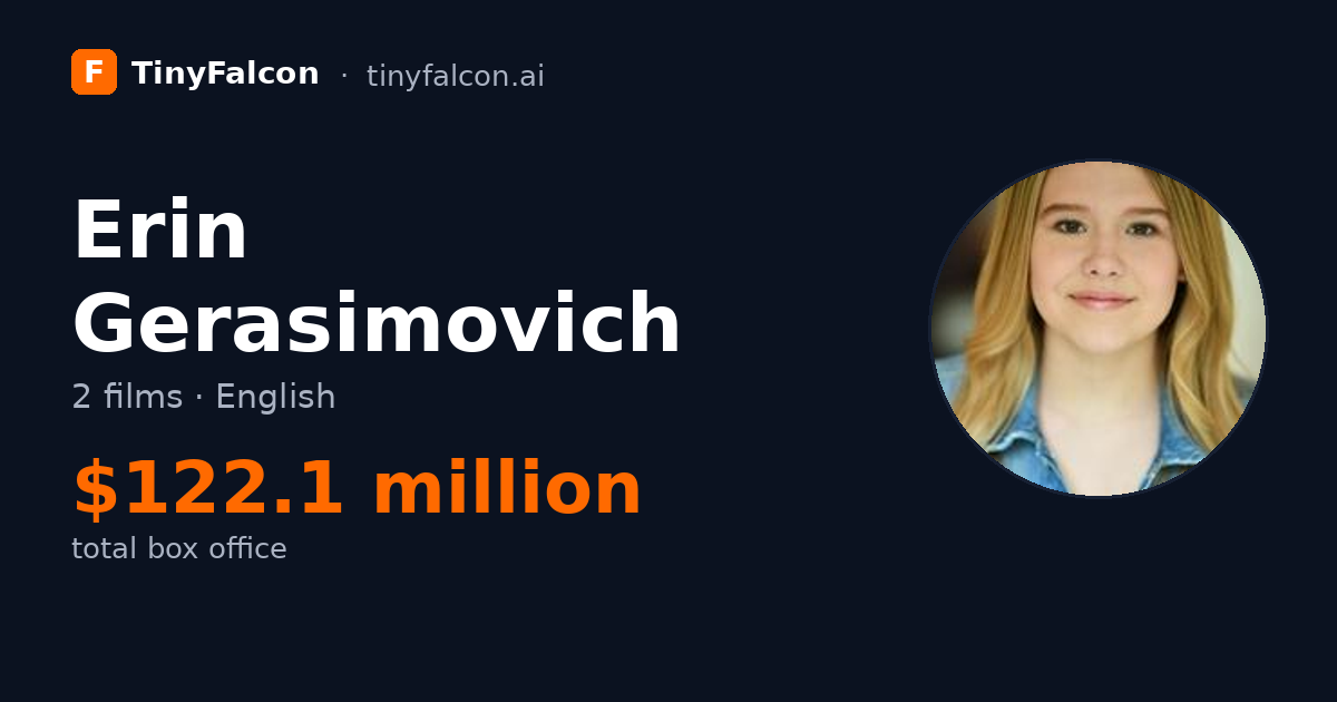 Erin Gerasimovich