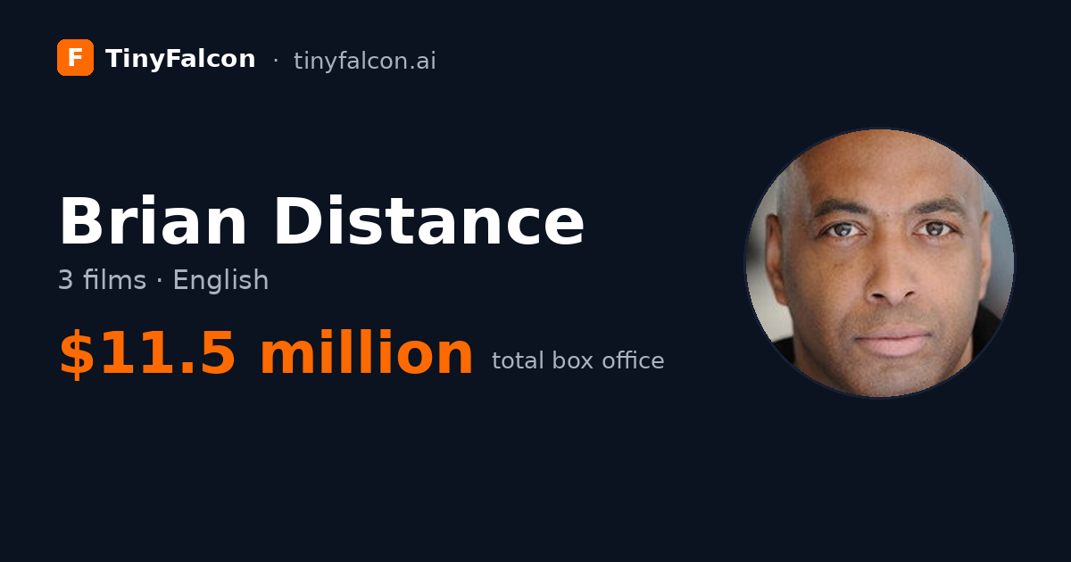 Brian Distance