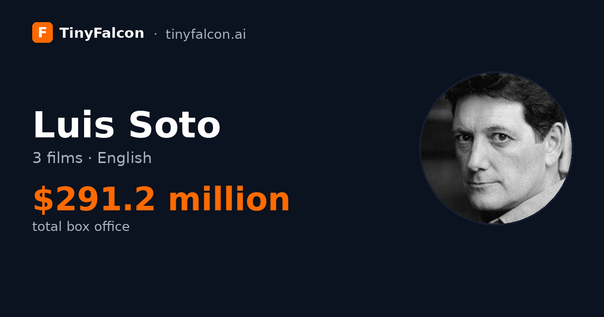 Luis Soto