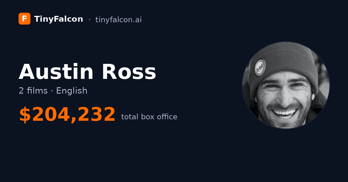 Austin Ross