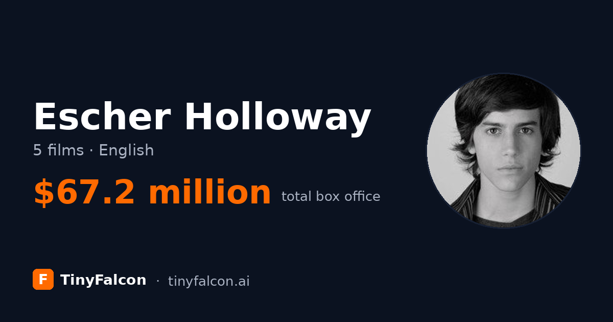 Escher Holloway