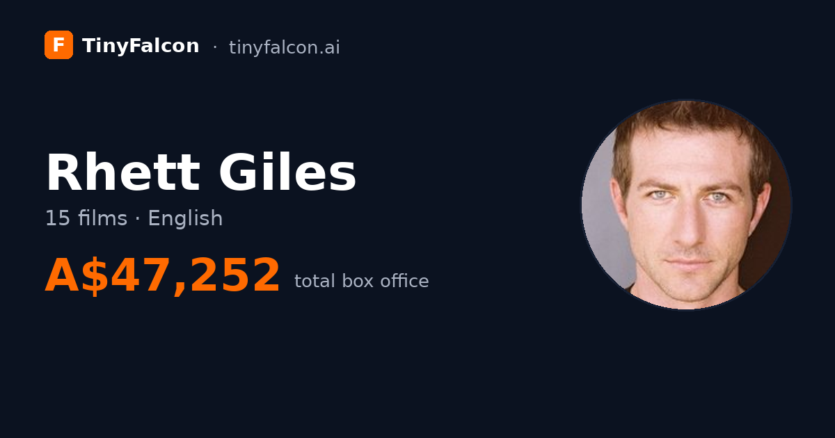 Rhett Giles