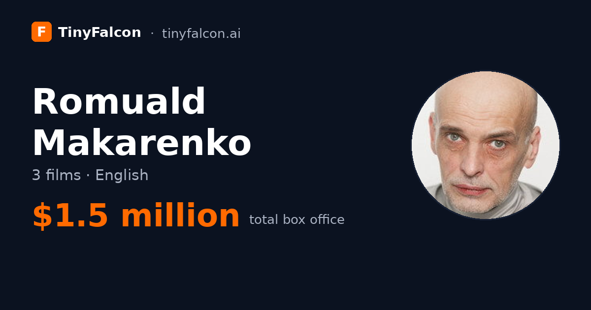 Romuald Makarenko