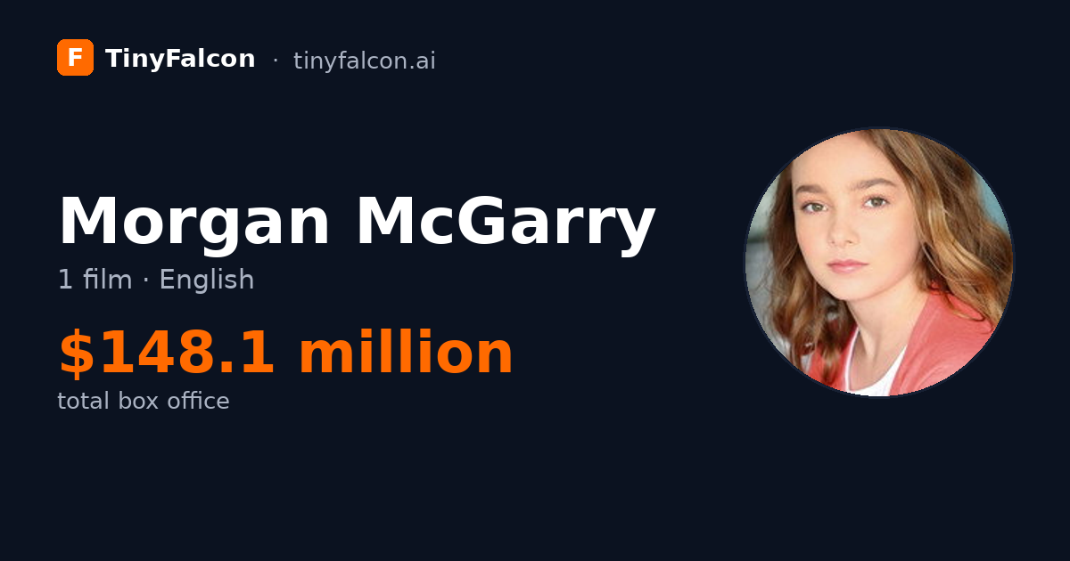 Morgan McGarry