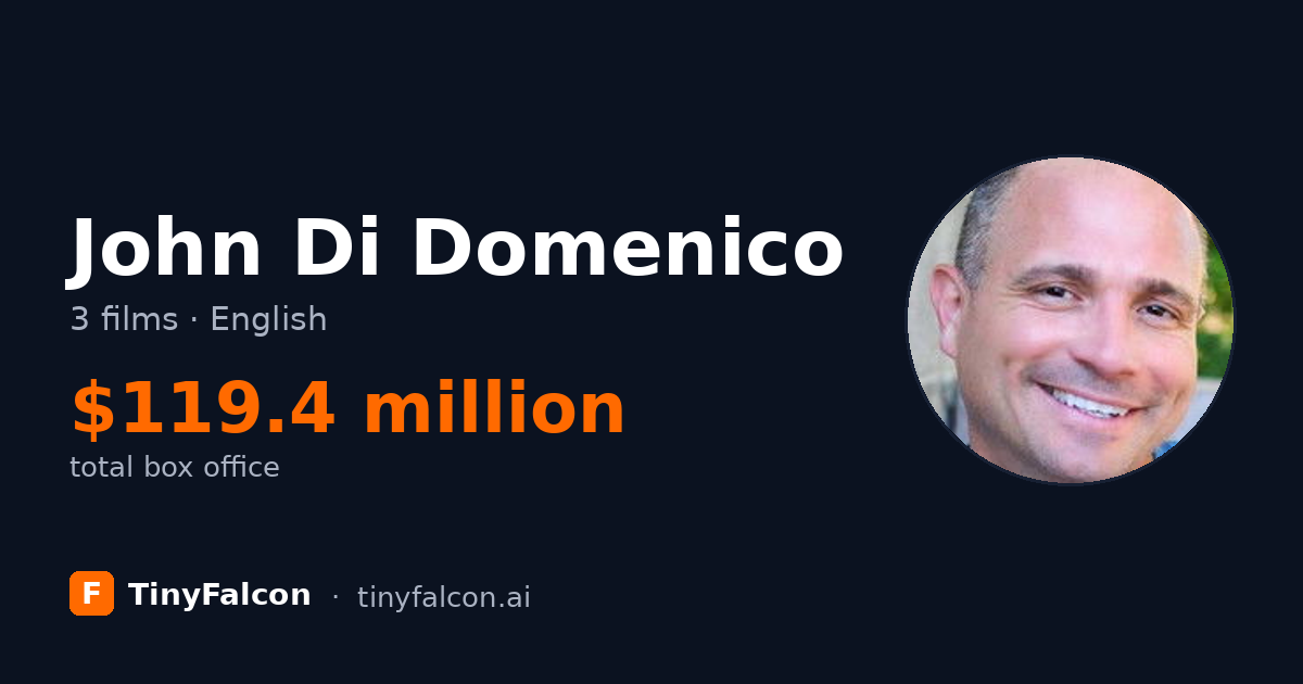 John Di Domenico
