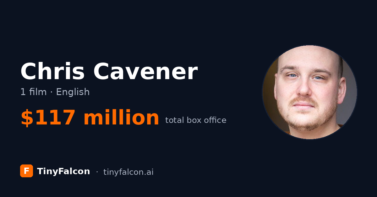 Chris Cavener