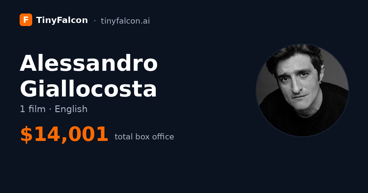 Alessandro Giallocosta