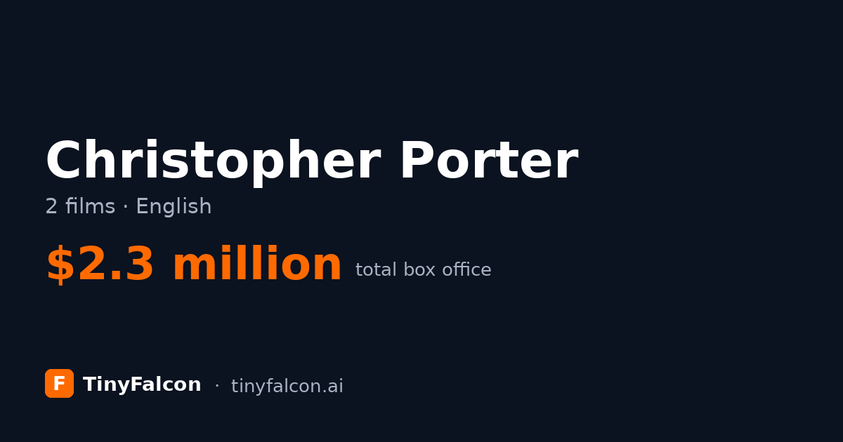 Christopher Porter
