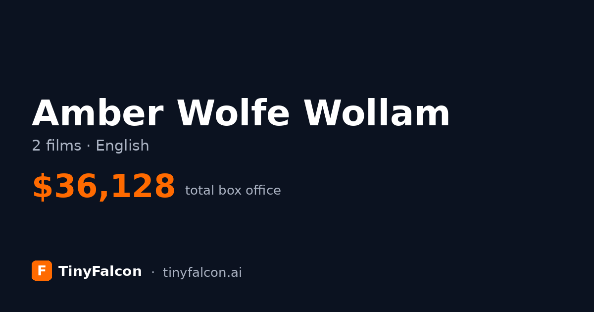 Amber Wolfe Wollam