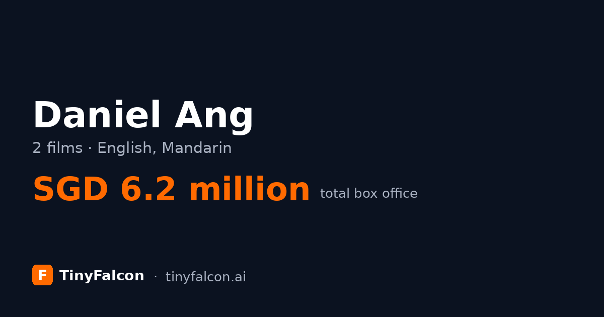 Daniel Ang