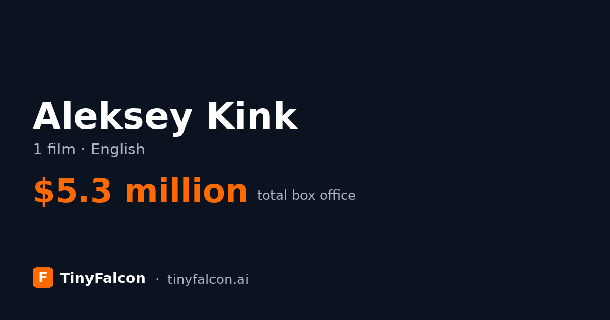 Aleksey Kink