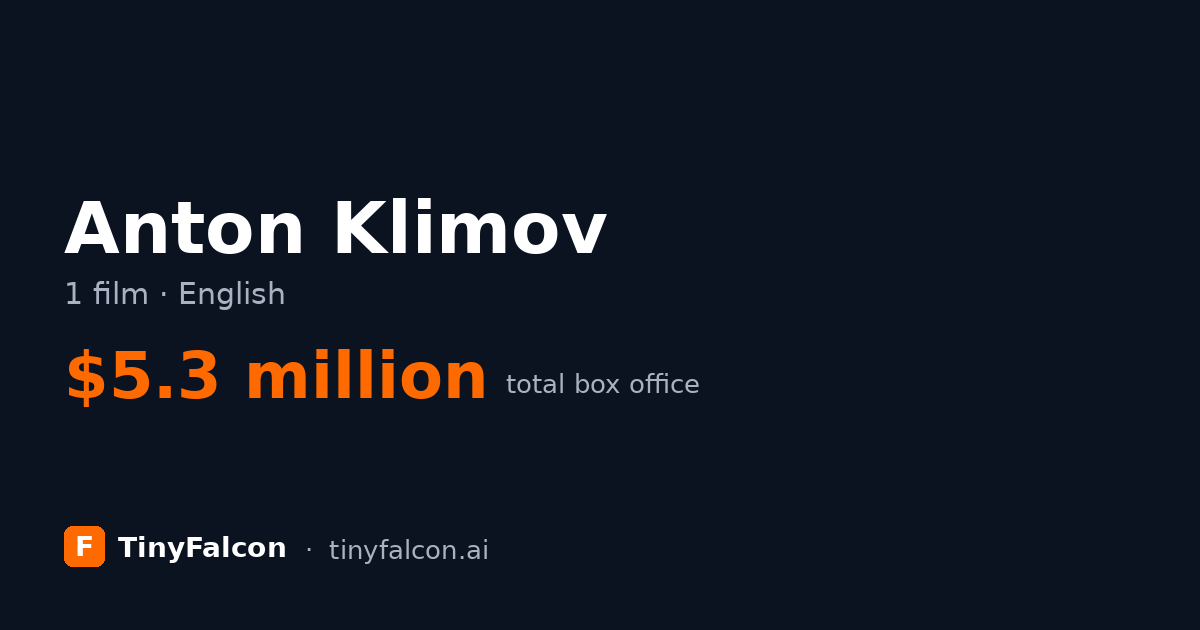 Anton Klimov