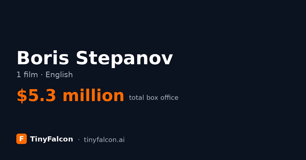 Boris Stepanov