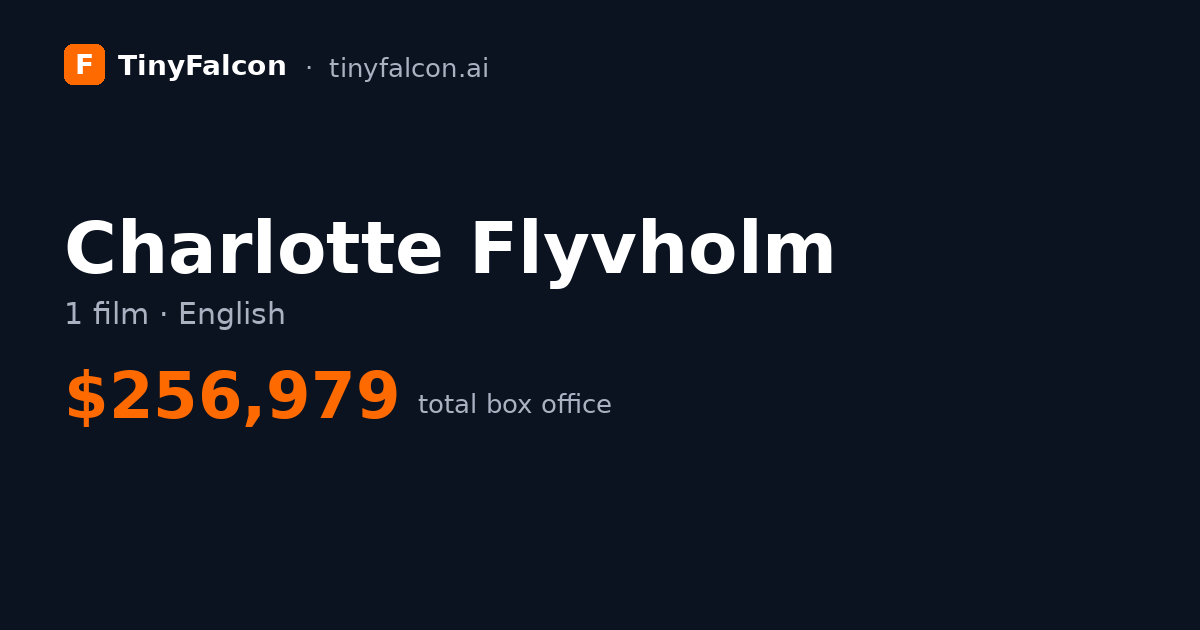 Charlotte Flyvholm
