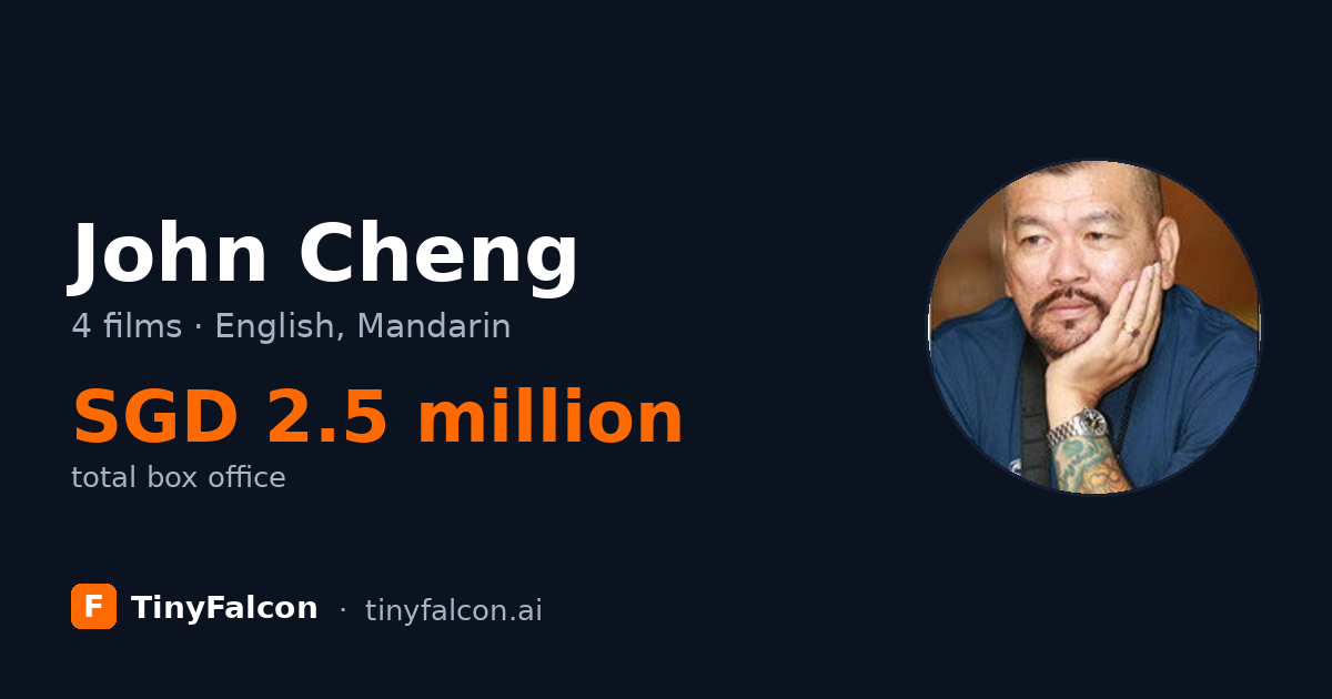 John Cheng