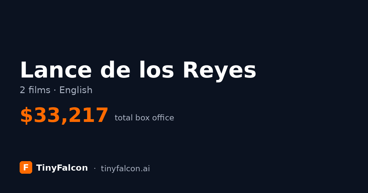 Lance de los Reyes