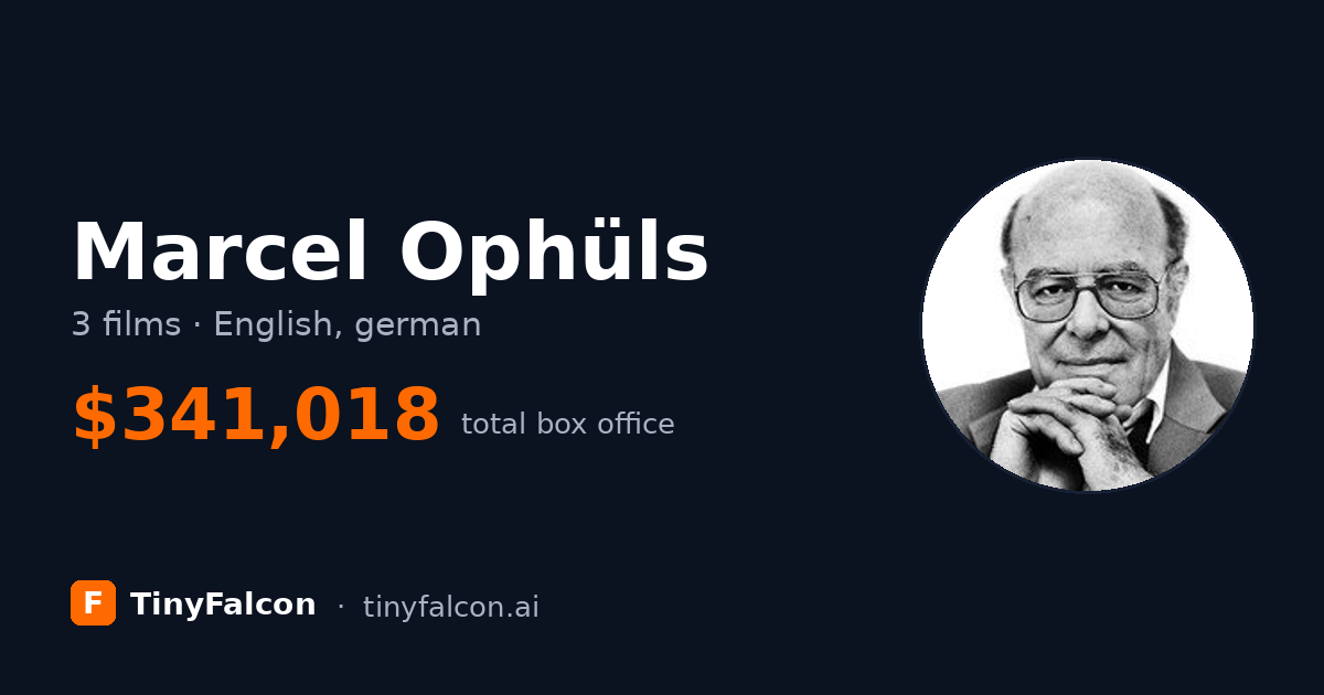 Marcel Ophüls