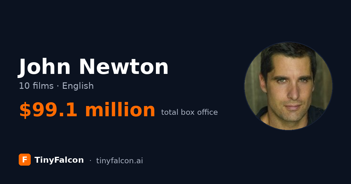 John Newton