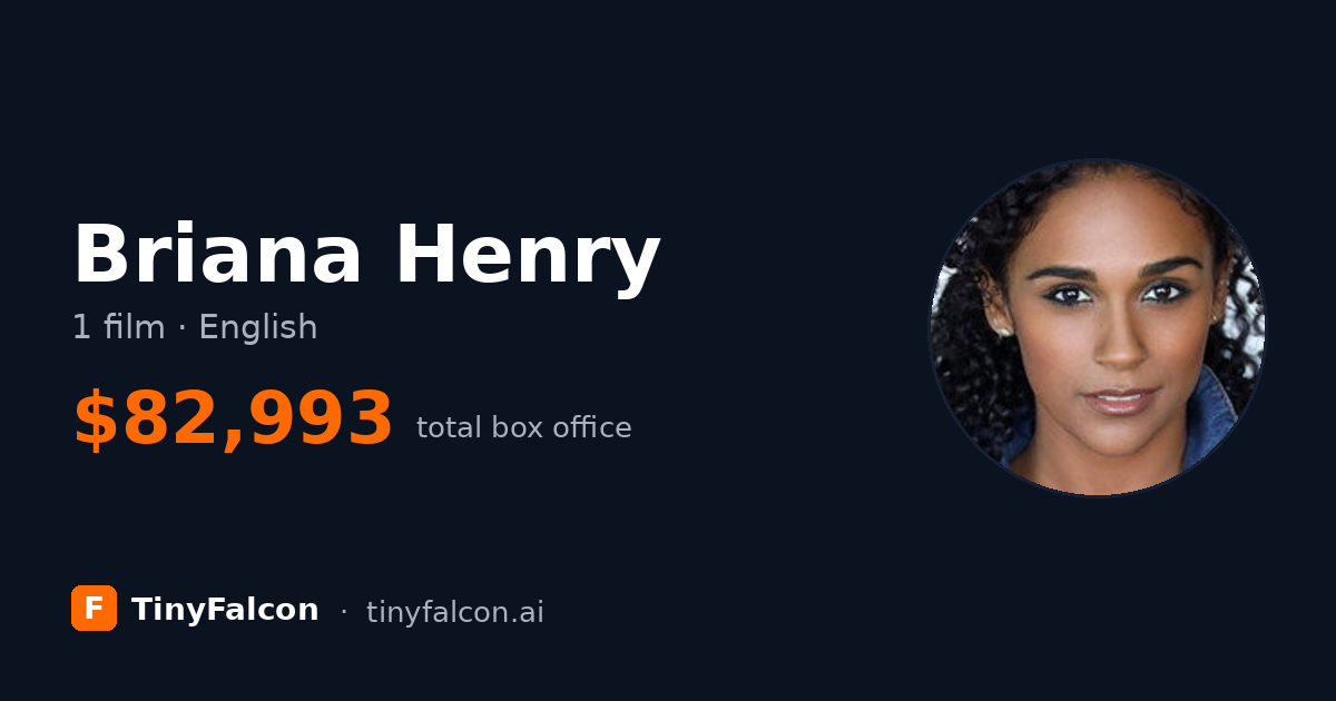 Briana Henry