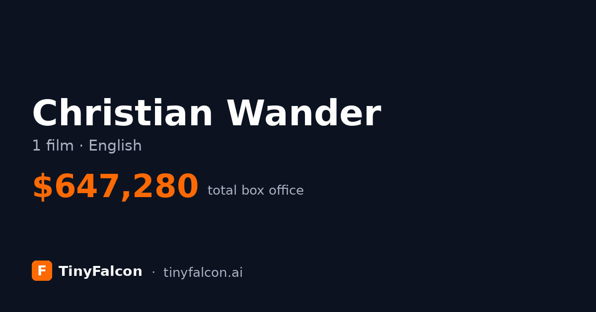 Christian Wander