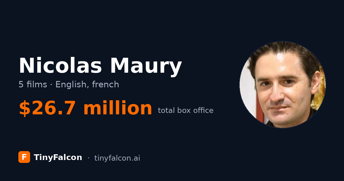 Nicolas Maury
