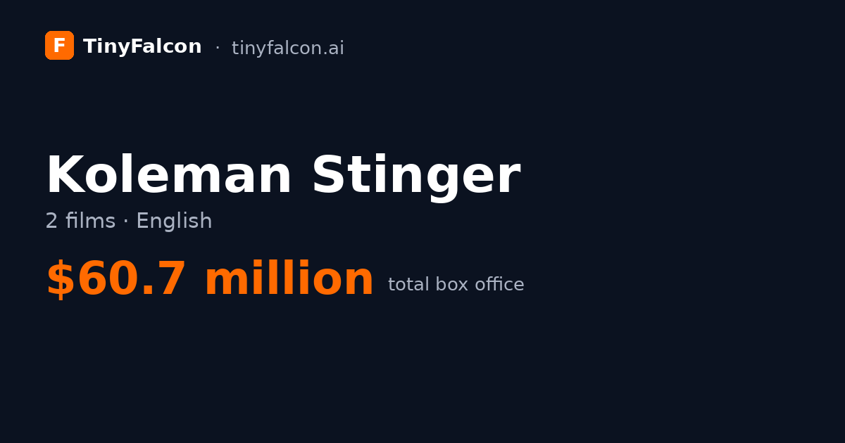 Koleman Stinger