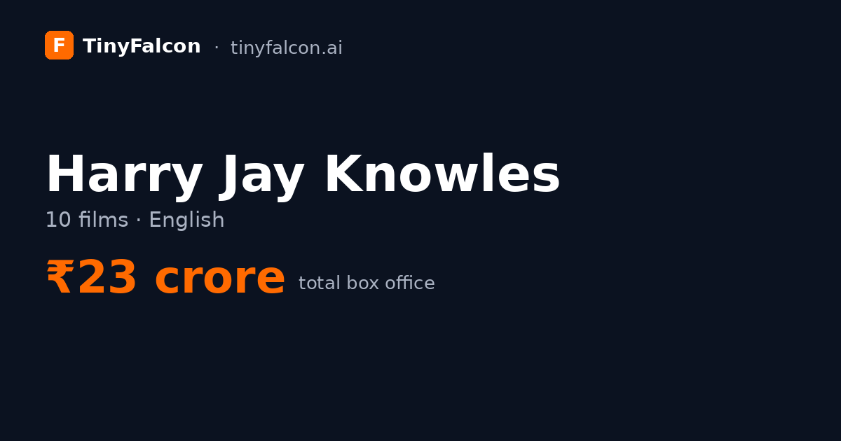 Harry Jay Knowles