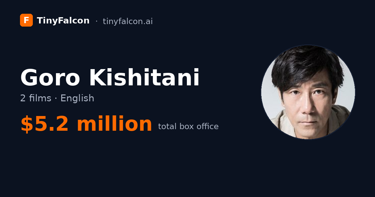 Goro Kishitani