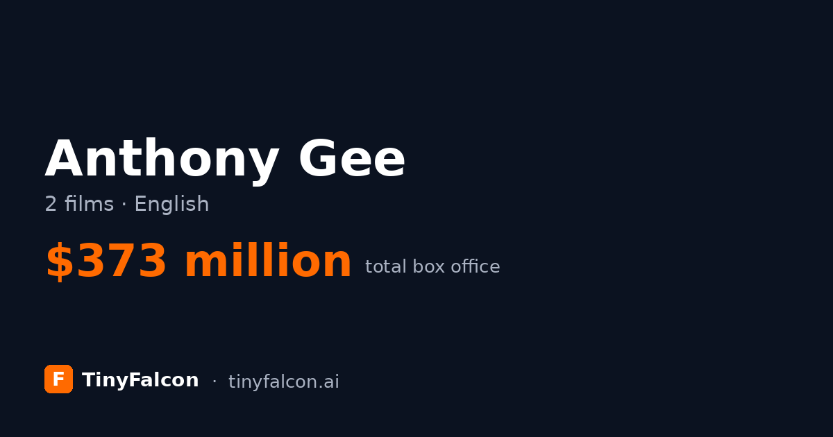 Anthony Gee