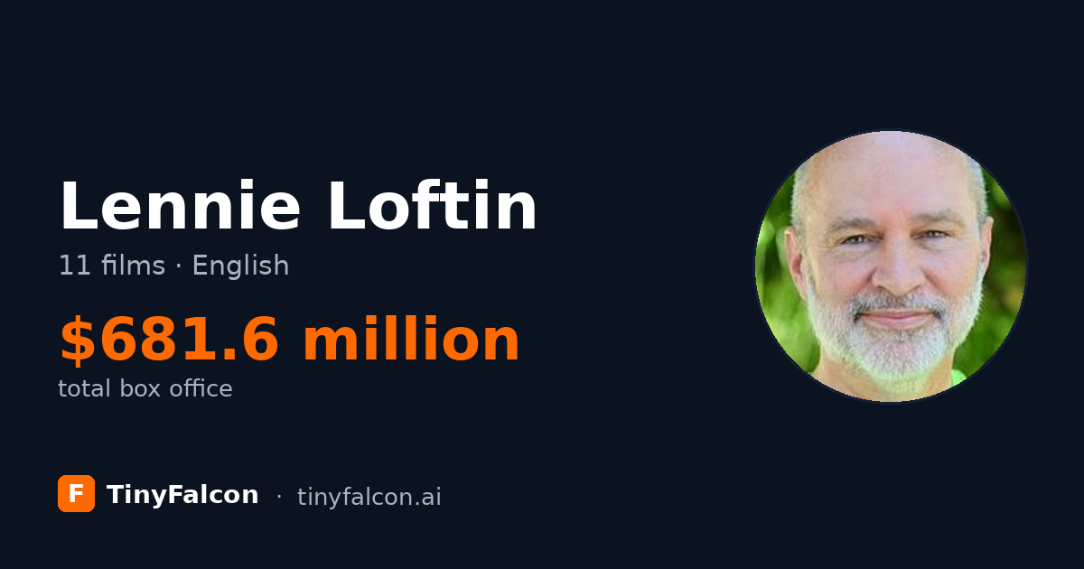 Lennie Loftin