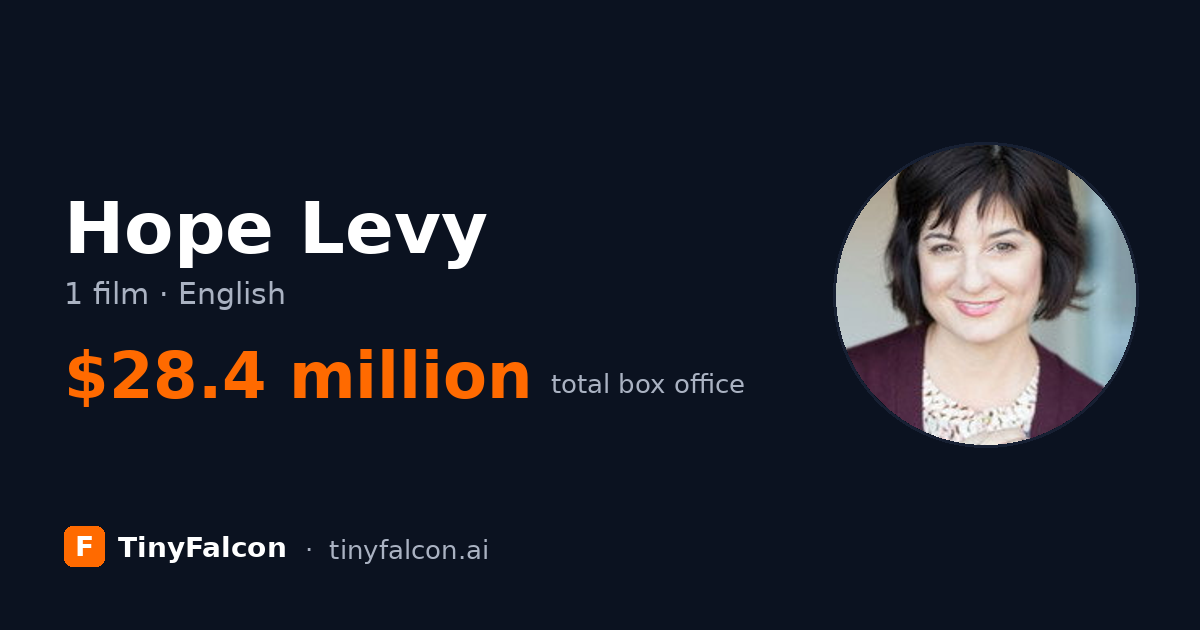 Hope Levy