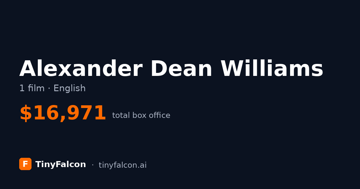 Alexander Dean Williams