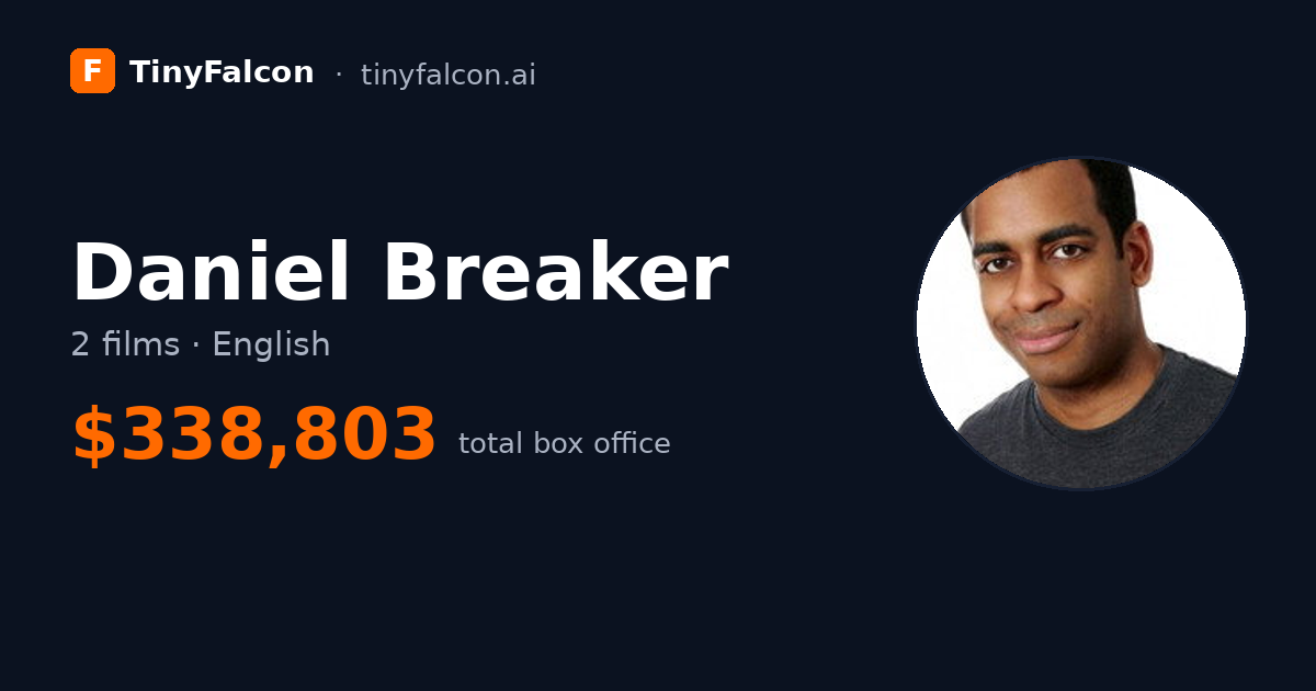 Daniel Breaker
