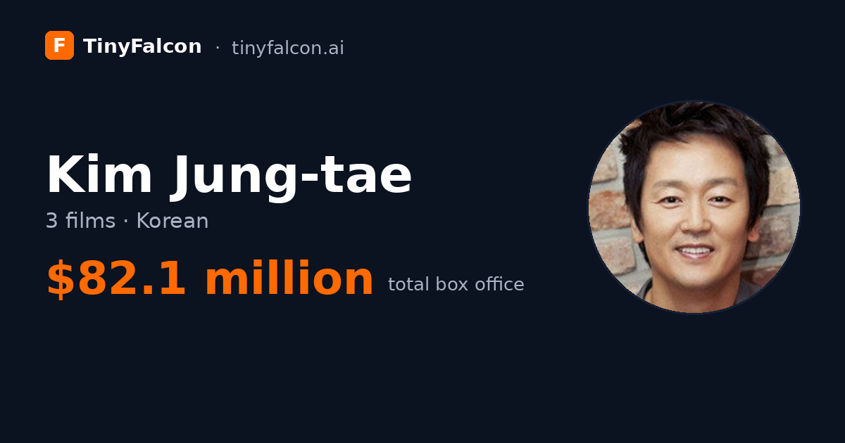 Kim Jung-tae